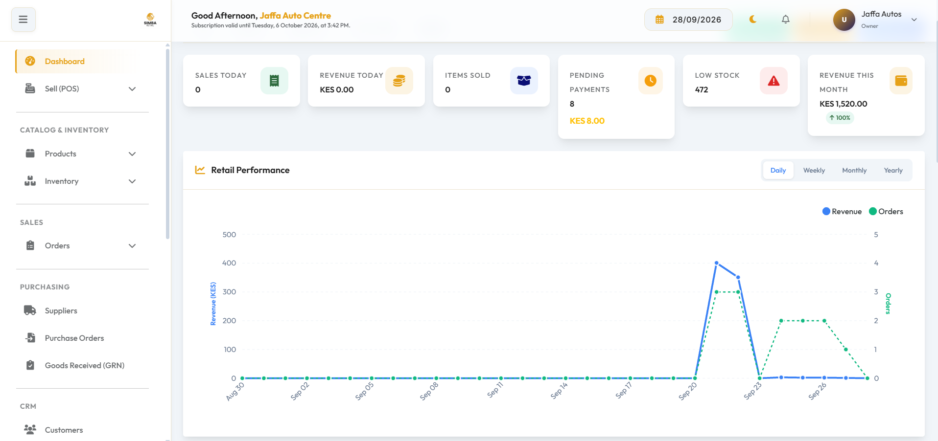 Wireframe illustration of the Simba Retail dashboard, showing sales, inventory and M-Pesa sections